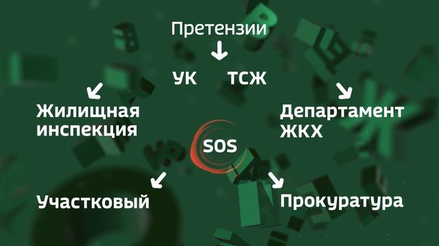 ЖКХ Эницклопедия: Дворы смотреть онлайн