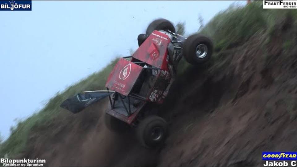 ФОРМУЛА ОФФРОАД 2024 смотреть онлайн