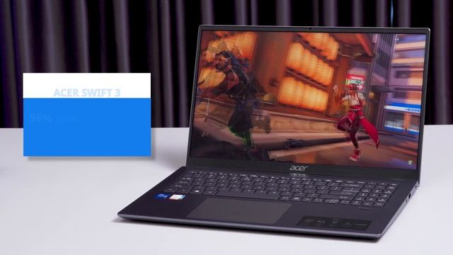 TOP 4: ULTRABOOK TẦM GIÁ 15 - 18 TRIỆU ĐA DỤNG VÀ ĐÁNG MUA NHẤT NĂM 2022 | LAPTOP AZ