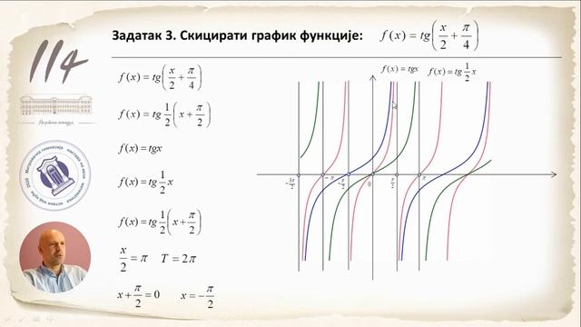 Ј37 - Испитивање тригонометријских функција смотреть онлайн