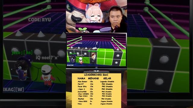 MABAR BLOCK DASH TEAM (BDT) ONLY GUYS KEJAR SETORAN SIANG HARI!! Stumble Guys [LIVE] смотреть онлайн