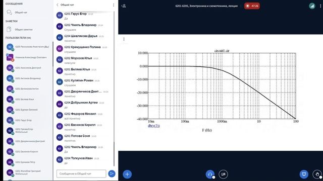 Электроника и схемотехника - Лекция 2 смотреть онлайн