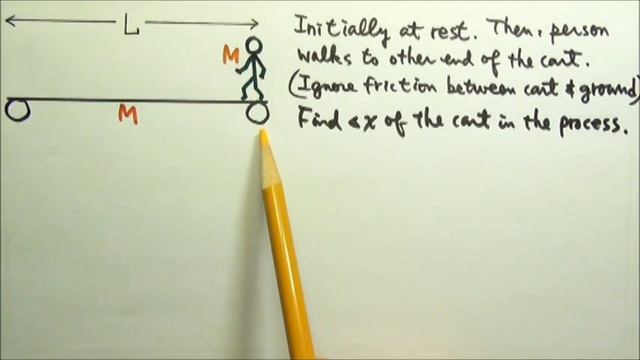 AP Physics 1: Momentum 30: Systems with Changing Configuration смотреть онлайн