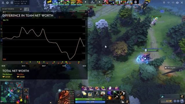 OG vs NaVi - Game 2 - The International 2019 - Group Stage. смотреть онлайн