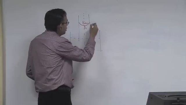 Mod-01 Lec-24 Surface Tension Driven Flows (Contd.) смотреть онлайн