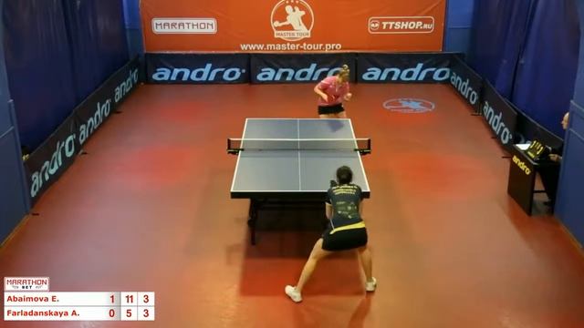18 Елена Абаимова Анна Фарладанская 3:0 за 1-2 место смотреть онлайн