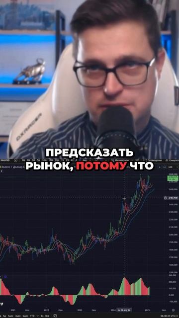 Угадать волну или следовать тренду? Что выберете вы? #рынок #волновойанализ смотреть онлайн