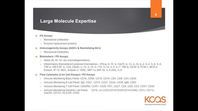 KCAS Bioanalytical & Large Molecule Services (Part 02) смотреть онлайн