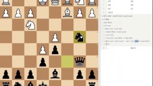 Французская Защита || Дебют за черных || Шахматы