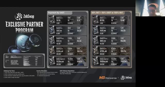 M3 DAO   MarsChain.: ZebSwap 08.04.2025г.