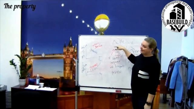 Эксклюзивный договор. Почему собственник не хочет подписывать