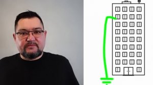 Нет заземления в квартире Как защититься  (два способа) #энерголикбез