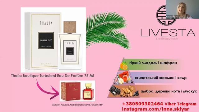 Ароматы AKTEN THALIA Unisex is 224501 224502 224503 224504 смотреть онлайн