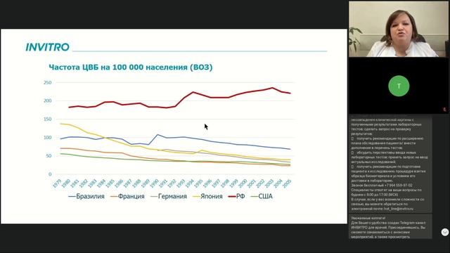 Тактика ведения пациентов с атеросклерозом сосудов головного мозга смотреть онлайн