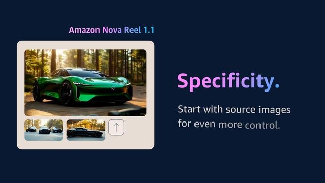 Introducing Amazon Nova Reel 1.1 ｜ Amazon Web Services смотреть онлайн