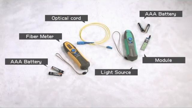 Fiber Checker Operating Procedure смотреть онлайн