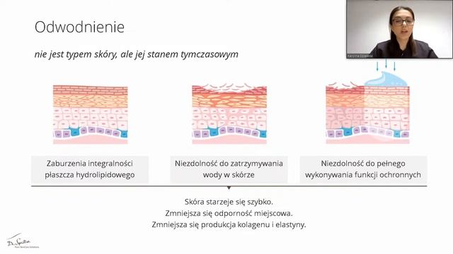 Zabieg weekendowy z natychmiastowym efektem liftingu смотреть онлайн