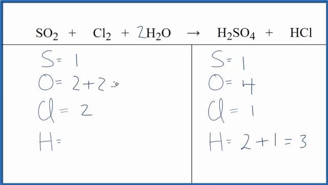 Balancing the Equation SO2 + Cl2 + H2O = H2SO4 + HCl смотреть онлайн