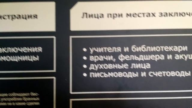 Крепость Орешек смотреть онлайн