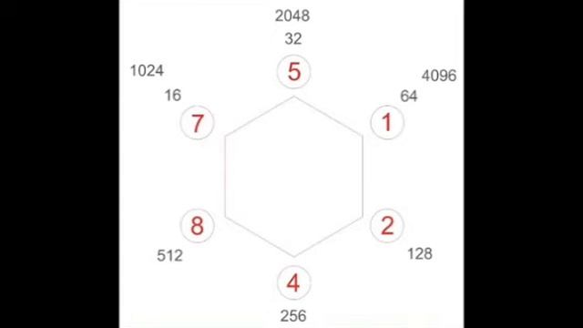 Интересное о числах. ТаинственныйТесла код 3 и 6 и 9 смотреть онлайн