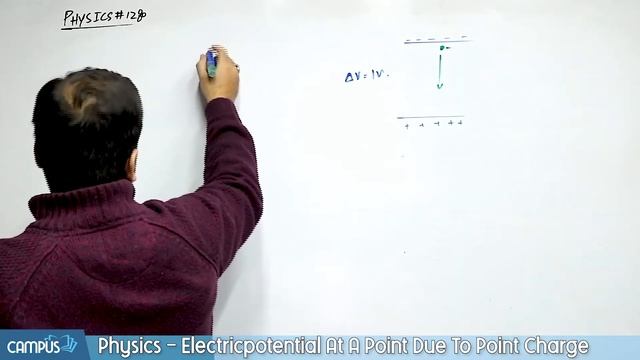 12th Class Physics chapter 12 - 12th Physics ch 12 Electron Volt - 2nd Year Physics CH 12 смотреть онлайн