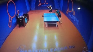 теннисный мастерс