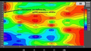Поиск водоноса сканером ADMT-60 и бурение Абиссинской скважины на воду.