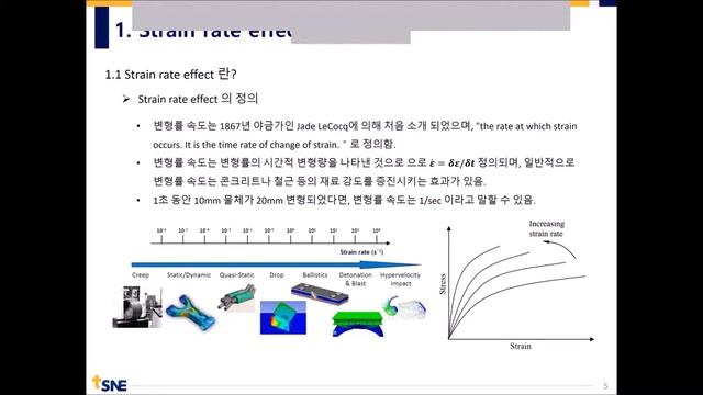 [태성에스엔이 2019 열린세미나] ANSYS LS DYNA를 이용한 Strain Rate Effect 소개와 해석 사례 смотреть онлайн