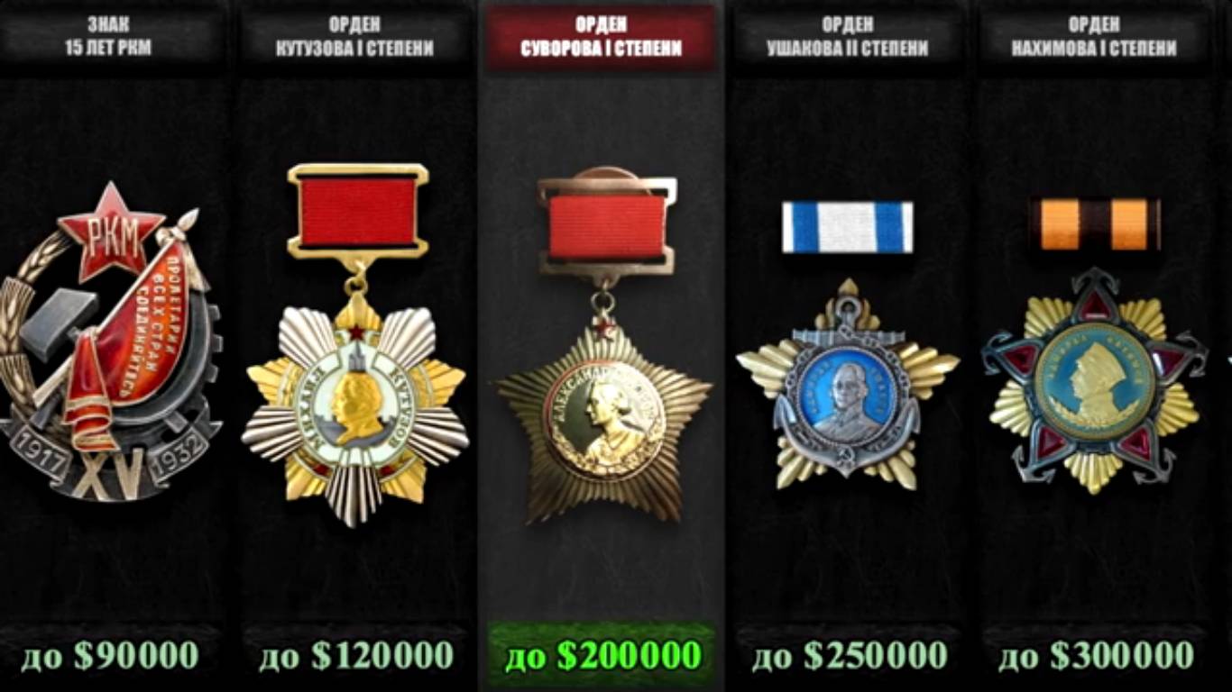 САМЫЕ ДОРОГИЕ НАГРАДЫ СССР , ОРДЕНА СССР , МЕДАЛИ СССР , ЗНАКИ И ЗНАЧКИ СССР смотреть онлайн