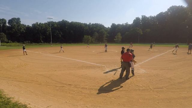 June 29 2019 (1) Pegasus - GOPR2113 смотреть онлайн