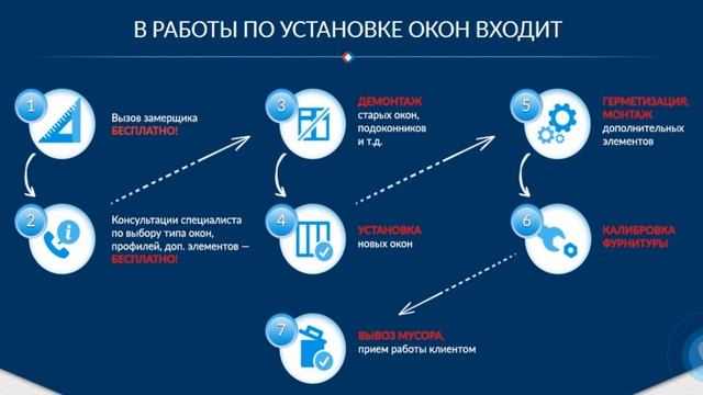 Велес окна - качественно и надежно - velesokna.ru смотреть онлайн
