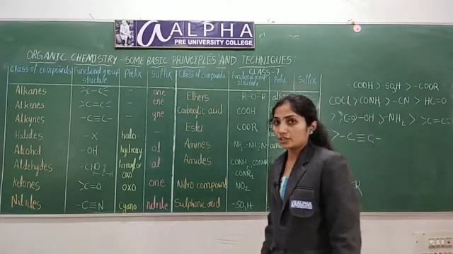 Some Basic Principle and Technique Class 7 смотреть онлайн
