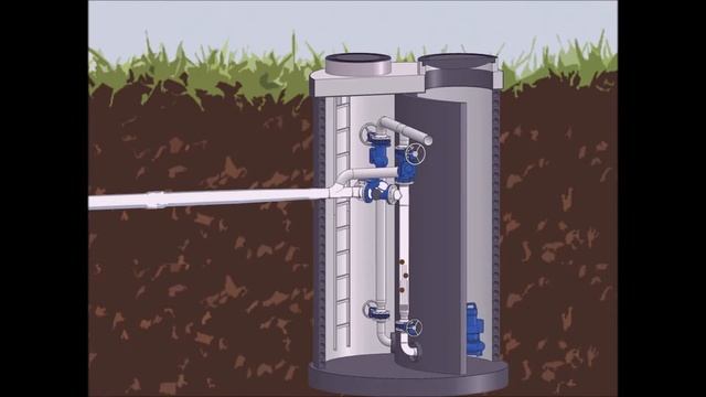 Kordes KLD Wasser und Abwassersysteme GmbH смотреть онлайн