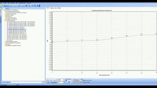 066. Тюнинг прошивки (калибровки) DQ200 DSG S-Tronic Шить или не шить Вот в чём вопрос...
