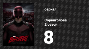 Сорвиголова 2 сезон 8 серия «Виновен на все сто» (сериал, 2016)