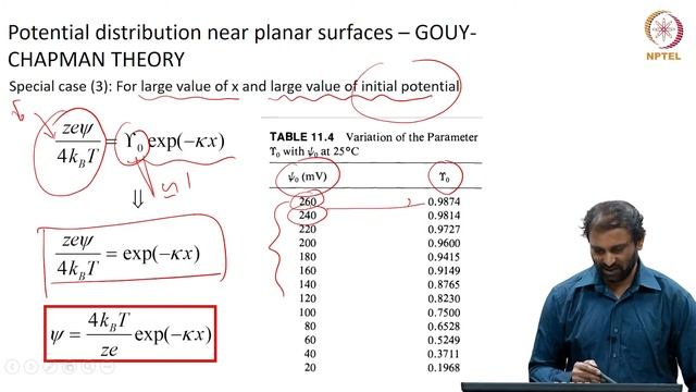 #36 Models of Electrical Double Layer | Gouy Chapman Theory | Part II | Colloids & Surfaces смотреть онлайн