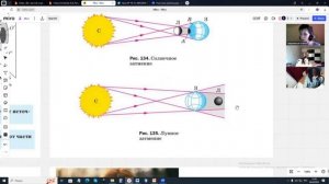 4.04.2025. Физика 9 кл. Урок 1 Источники света. Законы распространения света
