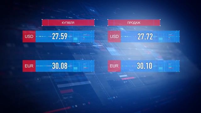 Курс валют. НБУ зміцнив гривню щодо долара на 16 копійок смотреть онлайн