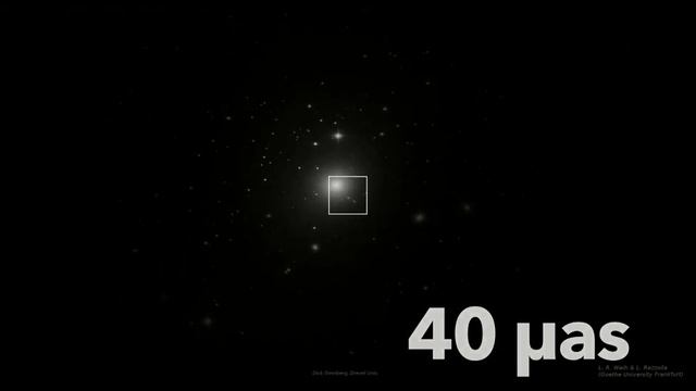 Қара құрдым кескіні — 2019 жылдың басты ғылыми жетістігі смотреть онлайн