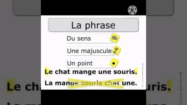 Grammaire : la phrase . смотреть онлайн