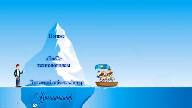 Триумф с помощью слайдов:использование визуальной мощи PowerPoint для достижения образовател-х побе смотреть онлайн