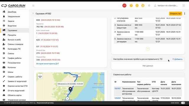 Инициаторы сервисных работ