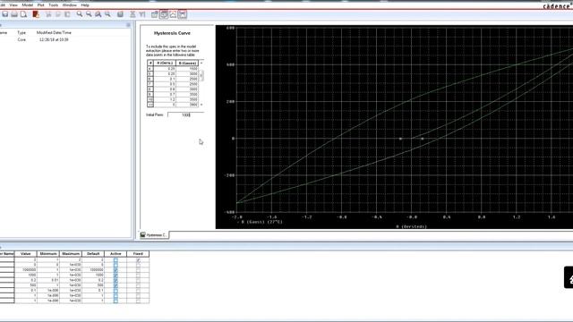 How to define a magnetic core in PSpice using the magnetization curves смотреть онлайн