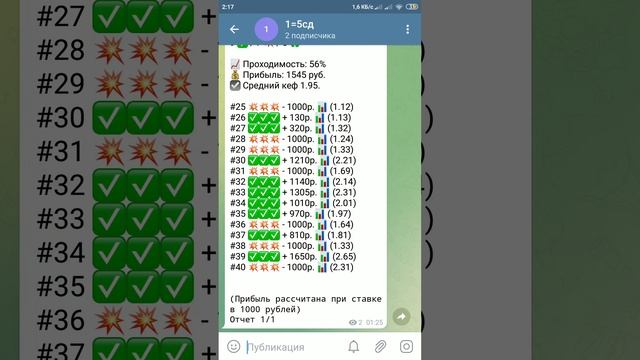 Бот на футбол 💯 плюс смотреть онлайн