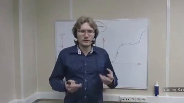 Пример мышления 2-х разных векторов смотреть онлайн