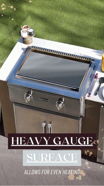 2022 Holiday Gift Guide - Coyote Flat Top Grill смотреть онлайн