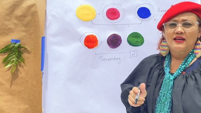Primary Colors ( Art Class with IDA ) смотреть онлайн