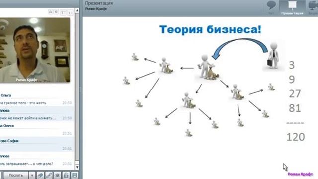 Роман Крафт. Презентация бизнеса смотреть онлайн