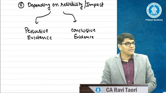 Demo Lec 02: CA Inter Audit Jan'25 | ICAI New Pattern Regular Batch | CA Ravi Taori | Vsmart Academ смотреть онлайн