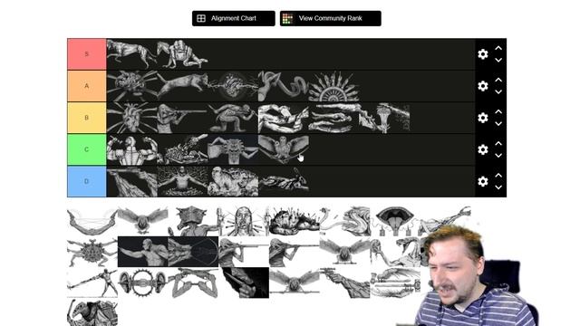 Hunt: Showdown | Trait Tier List